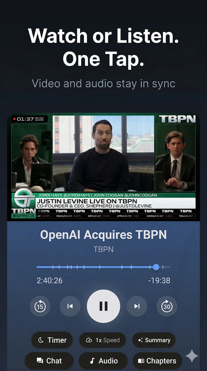 The Podcast App のビデオ ポッドキャスト プレーヤー